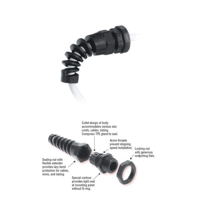 Adafruit Industries 3246 | Chipmall.com electronics components