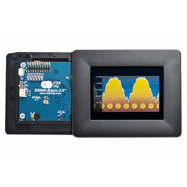 Bridgetek VM800B35A-BK | Chipmall.com electronics components