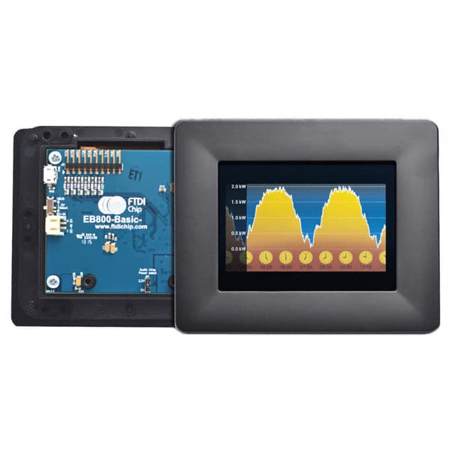 Bridgetek VM800B43A-BK | Chipmall.com electronics components