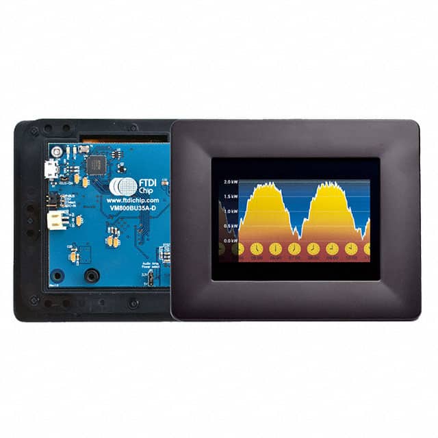 FTDI VM800BU35A-BK | Chipmall.com electronics components