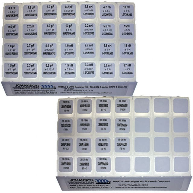 Johanson Dielectrics WUWBL/C402D | Chipmall.com electronics components