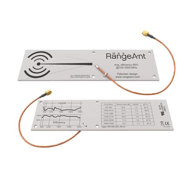 RangeANT RA150-CX1 | Chipmall.com electronics components