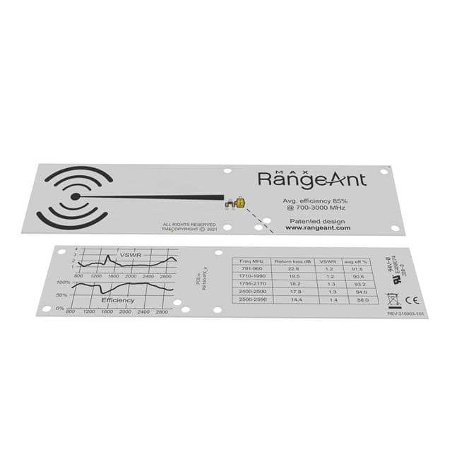 RangeANT RA150-IPX | Chipmall.com electronics components